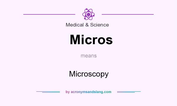 What does Micros mean? It stands for Microscopy