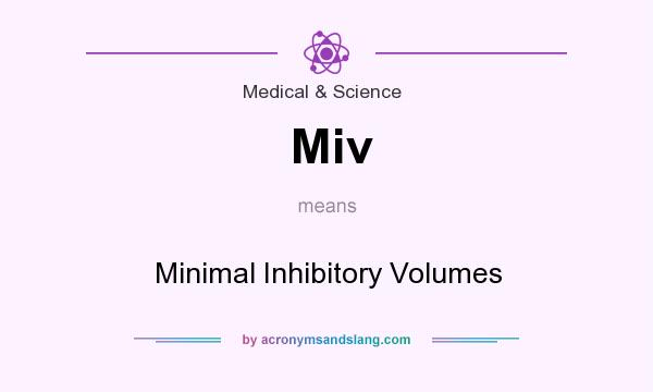 What does Miv mean? It stands for Minimal Inhibitory Volumes