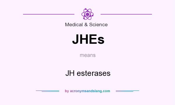 What does JHEs mean? It stands for JH esterases
