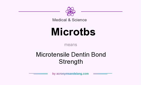 What does Microtbs mean? It stands for Microtensile Dentin Bond Strength