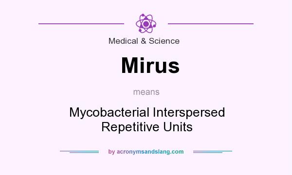 What does Mirus mean? It stands for Mycobacterial Interspersed Repetitive Units