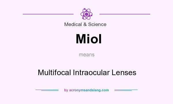 What does Miol mean? It stands for Multifocal Intraocular Lenses