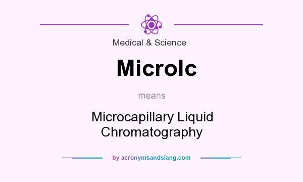 What does Microlc mean? It stands for Microcapillary Liquid Chromatography