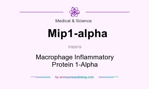 What does Mip1-alpha mean? It stands for Macrophage Inflammatory Protein 1-Alpha
