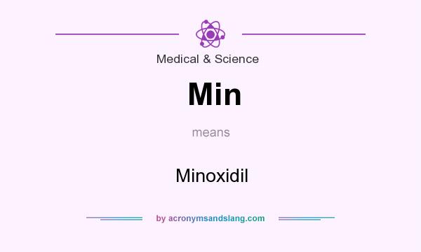What does Min mean? It stands for Minoxidil