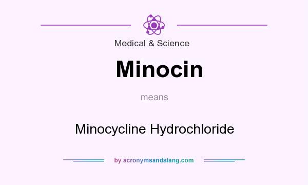 What does Minocin mean? It stands for Minocycline Hydrochloride