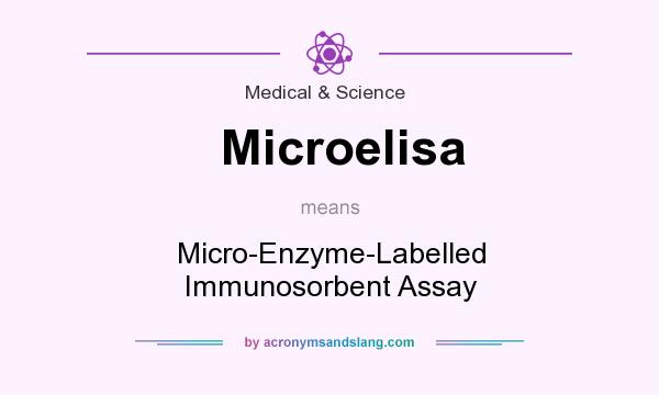 What does Microelisa mean? It stands for Micro-Enzyme-Labelled Immunosorbent Assay