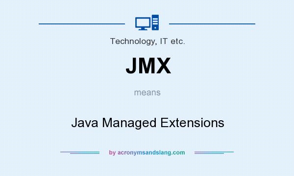 What does JMX mean? It stands for Java Managed Extensions