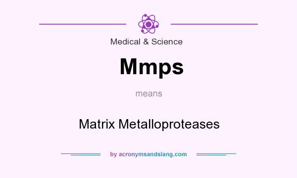 What does Mmps mean? It stands for Matrix Metalloproteases