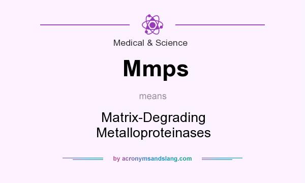 What does Mmps mean? It stands for Matrix-Degrading Metalloproteinases