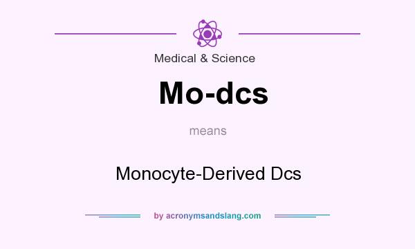 What does Mo-dcs mean? It stands for Monocyte-Derived Dcs