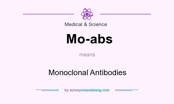 What does Mo-abs mean? It stands for Monoclonal Antibodies