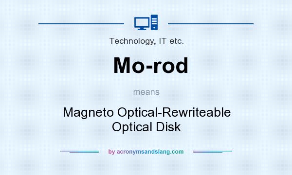 What does Mo-rod mean? It stands for Magneto Optical-Rewriteable Optical Disk