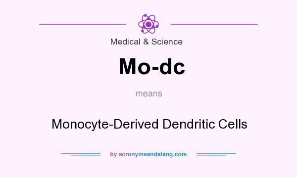 What does Mo-dc mean? It stands for Monocyte-Derived Dendritic Cells
