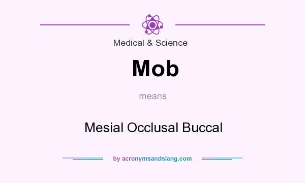 What does Mob mean? It stands for Mesial Occlusal Buccal
