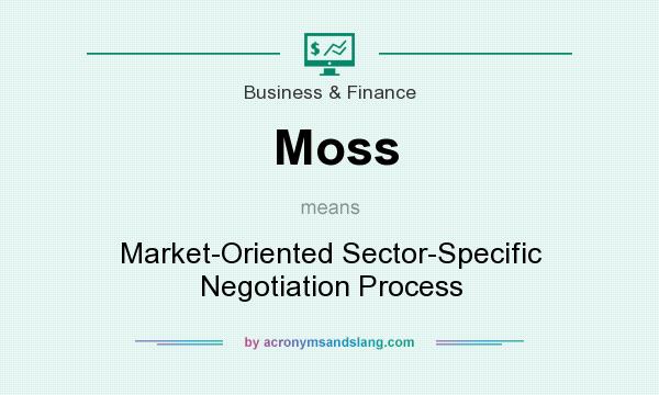 What does Moss mean? It stands for Market-Oriented Sector-Specific Negotiation Process