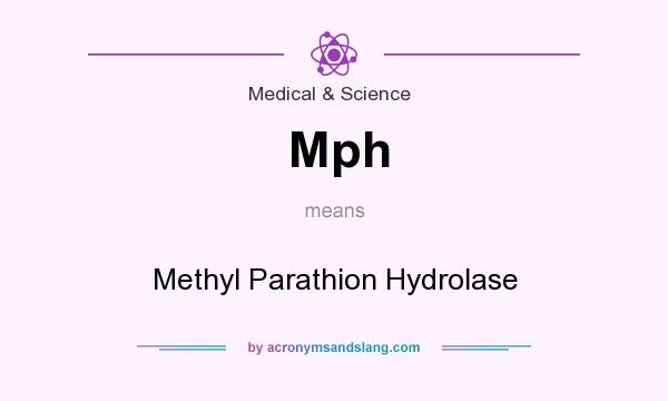What does Mph mean? It stands for Methyl Parathion Hydrolase