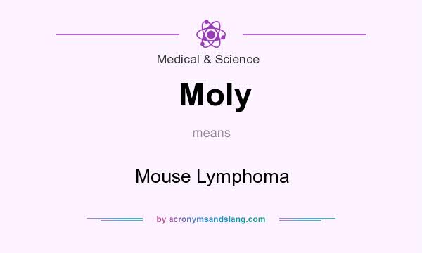 What does Moly mean? It stands for Mouse Lymphoma