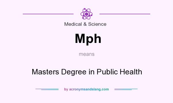What does Mph mean? It stands for Masters Degree in Public Health