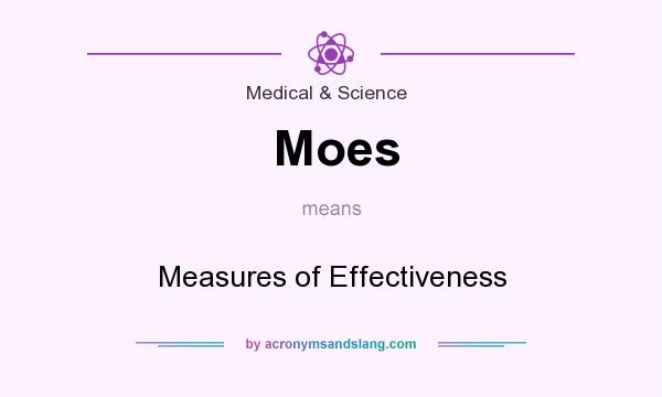 What does Moes mean? It stands for Measures of Effectiveness