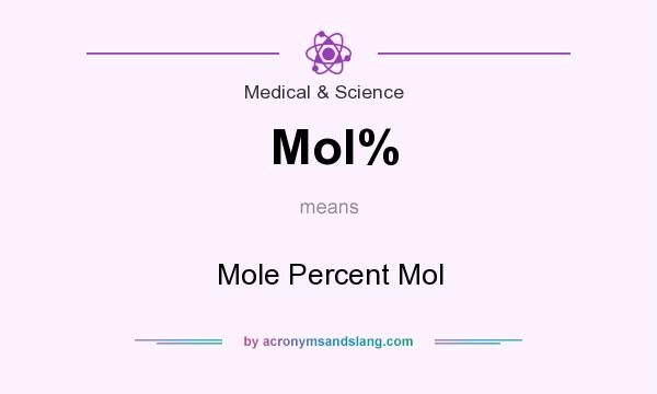 What does Mol% mean? It stands for Mole Percent Mol