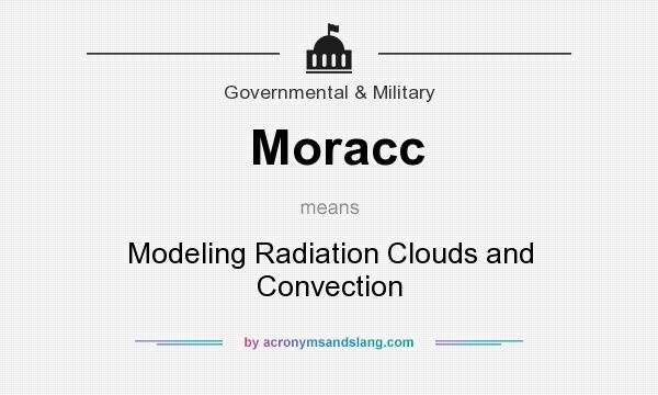 What does Moracc mean? It stands for Modeling Radiation Clouds and Convection