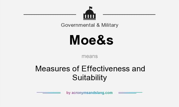 What does Moe&s mean? It stands for Measures of Effectiveness and Suitability