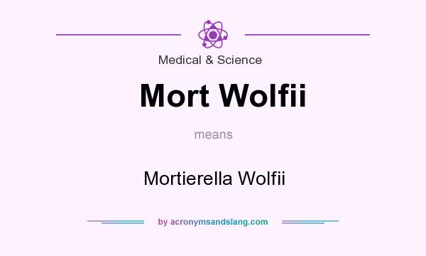 What does Mort Wolfii mean? It stands for Mortierella Wolfii