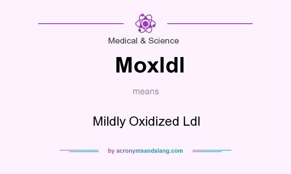 What does Moxldl mean? It stands for Mildly Oxidized Ldl
