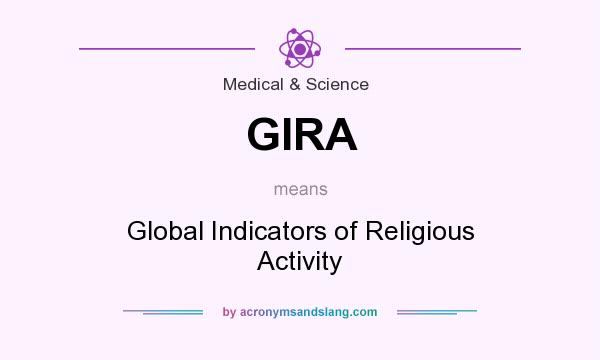 What does GIRA mean? It stands for Global Indicators of Religious Activity