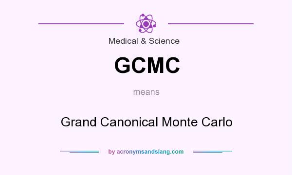 What does GCMC mean? It stands for Grand Canonical Monte Carlo