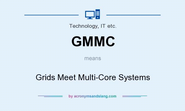 What does GMMC mean? It stands for Grids Meet Multi-Core Systems
