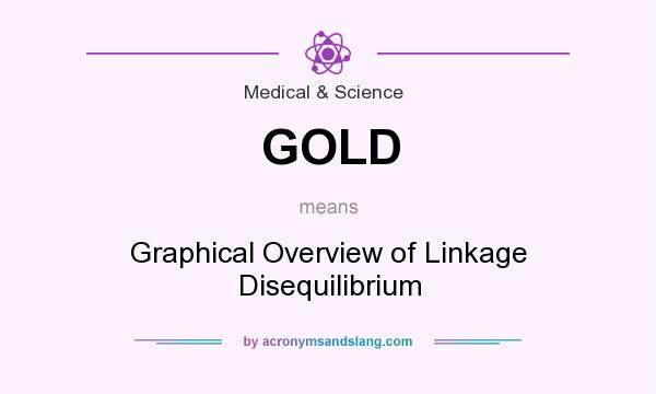 What does GOLD mean? It stands for Graphical Overview of Linkage Disequilibrium