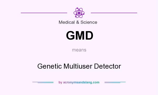 What does GMD mean? It stands for Genetic Multiuser Detector