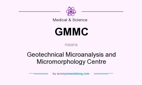 What does GMMC mean? It stands for Geotechnical Microanalysis and Micromorphology Centre