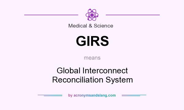 What does GIRS mean? It stands for Global Interconnect Reconciliation System