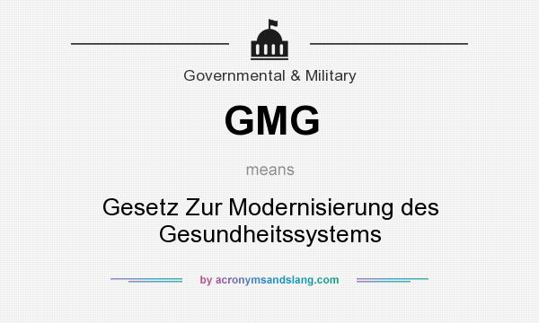 What does GMG mean? It stands for Gesetz Zur Modernisierung des Gesundheitssystems