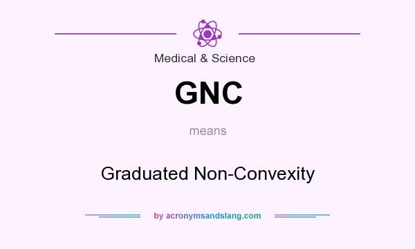 What does GNC mean? It stands for Graduated Non-Convexity