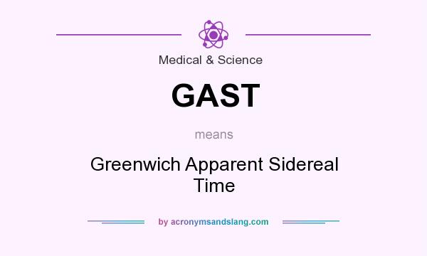 What does GAST mean? It stands for Greenwich Apparent Sidereal Time