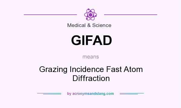 What does GIFAD mean? It stands for Grazing Incidence Fast Atom Diffraction