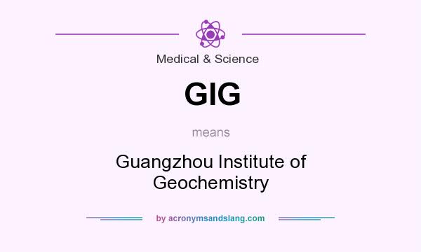 What does GIG mean? It stands for Guangzhou Institute of Geochemistry
