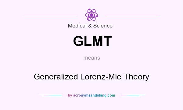What does GLMT mean? It stands for Generalized Lorenz-Mie Theory