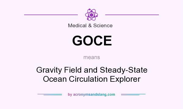 What does GOCE mean? It stands for Gravity Field and Steady-State Ocean Circulation Explorer