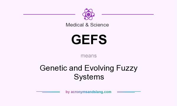 What does GEFS mean? It stands for Genetic and Evolving Fuzzy Systems