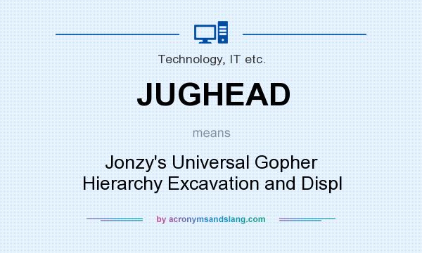What does JUGHEAD mean? It stands for Jonzy`s Universal Gopher Hierarchy Excavation and Displ