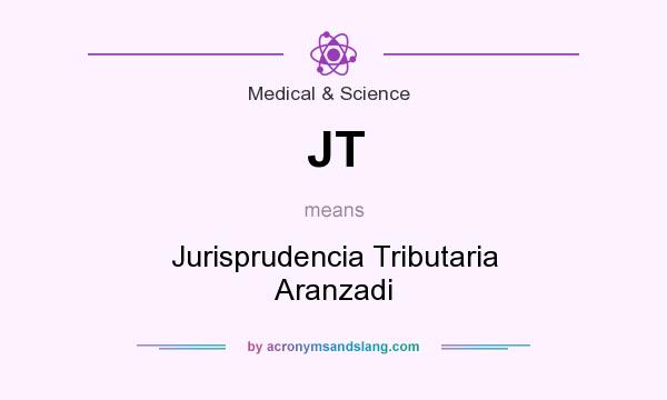 What does JT mean? It stands for Jurisprudencia Tributaria Aranzadi