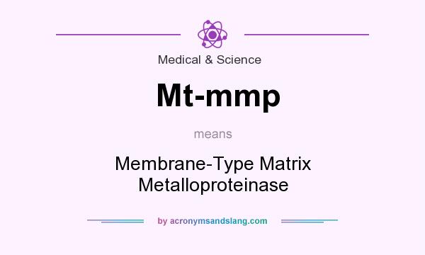 What does Mt-mmp mean? It stands for Membrane-Type Matrix Metalloproteinase
