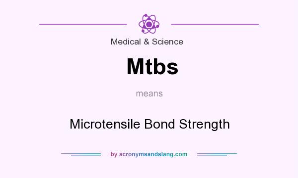What does Mtbs mean? It stands for Microtensile Bond Strength