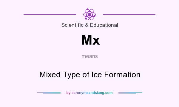 What does Mx mean? It stands for Mixed Type of Ice Formation