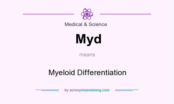 What does Myd mean? It stands for Myeloid Differentiation